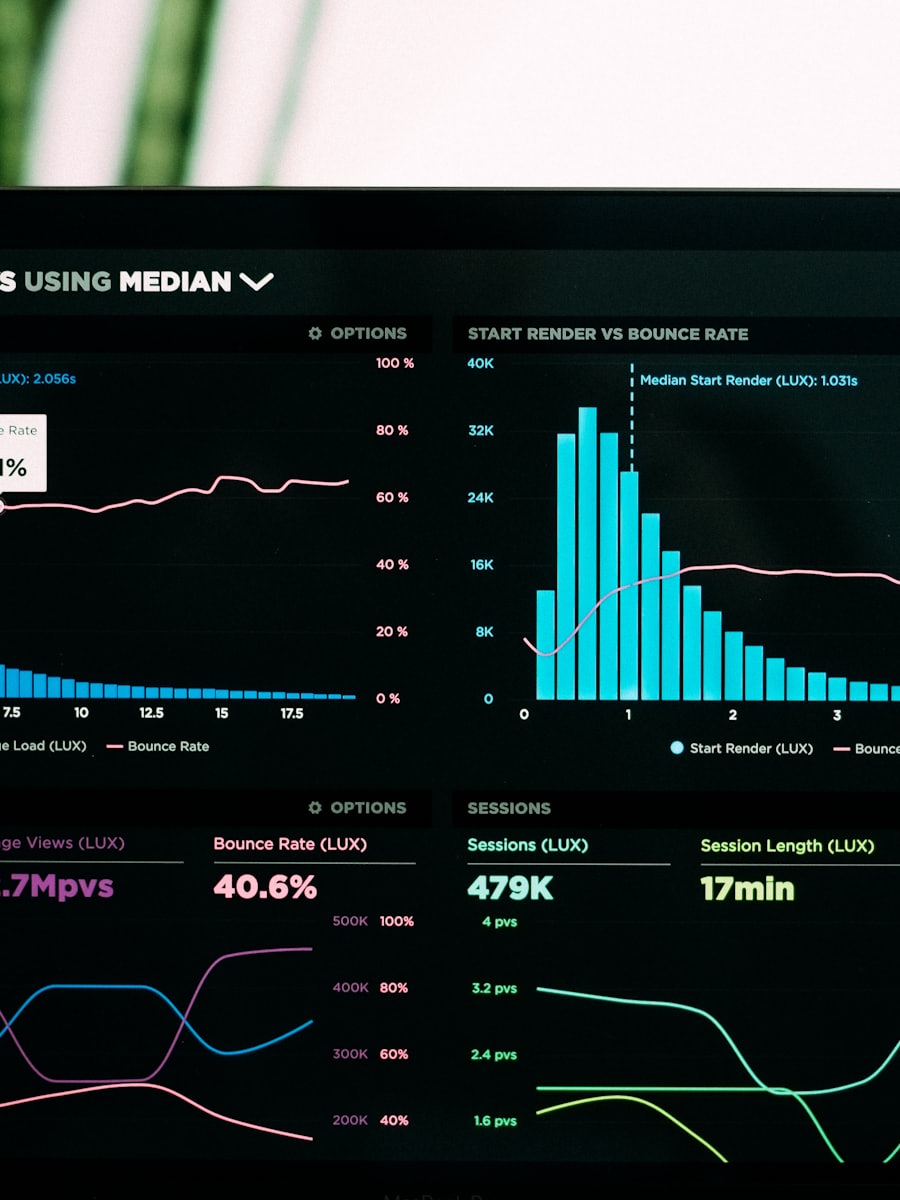 Live Analytics